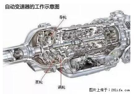 你知道怎么热车和取暖吗? - 车友部落 - 石家庄生活社区 - 石家庄28生活网 sjz.28life.net