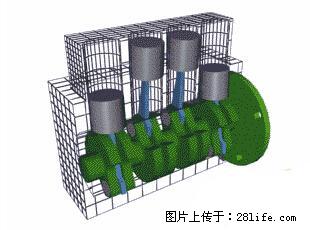 你知道怎么热车和取暖吗? - 车友部落 - 石家庄生活社区 - 石家庄28生活网 sjz.28life.net
