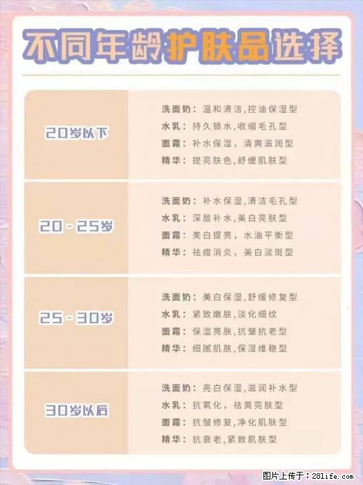 【姬存希】不同年龄，不同护肤的选择，你选对了吗？请爱惜自己！ - 生活日用品 - 居家生活 - 石家庄分类信息 - 石家庄28生活网 sjz.28life.net