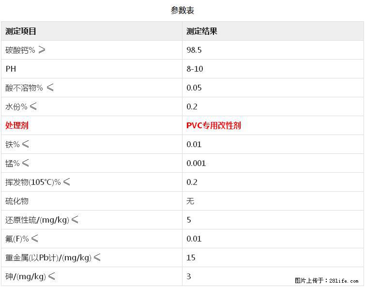【桂林三鑫新型材料】PVC管材专用复合钙 超细改性碳酸钙 - 其他广告 - 广告专区 - 石家庄分类信息 - 石家庄28生活网 sjz.28life.net