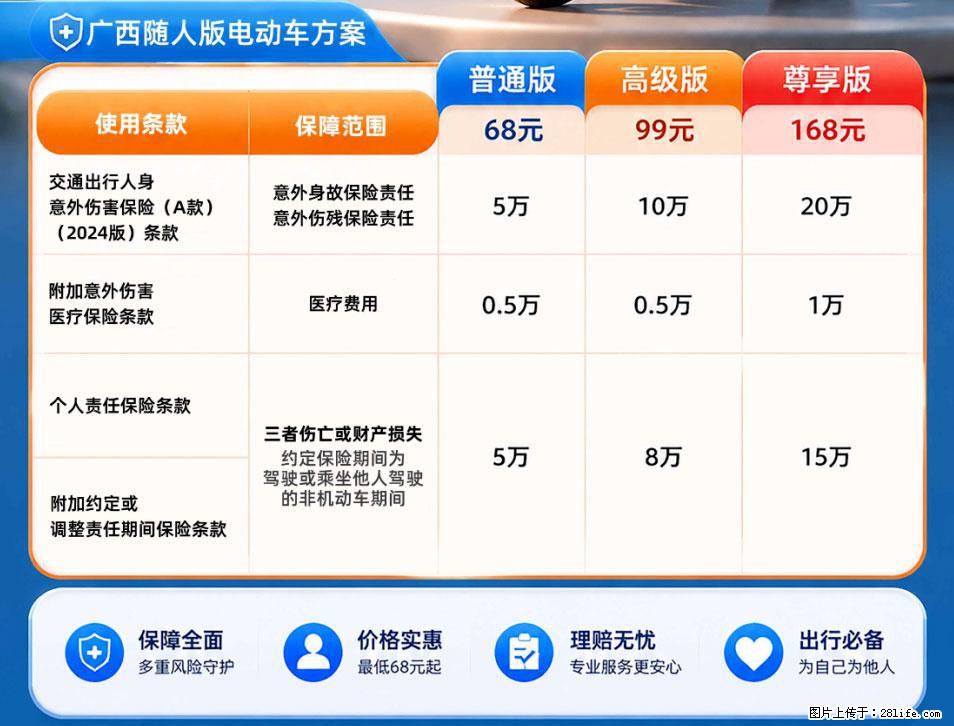 【骑行保障】安全骑行，保障随行！电动车专属保险上线啦！ - 石家庄生活资讯 - 石家庄28生活网 sjz.28life.net